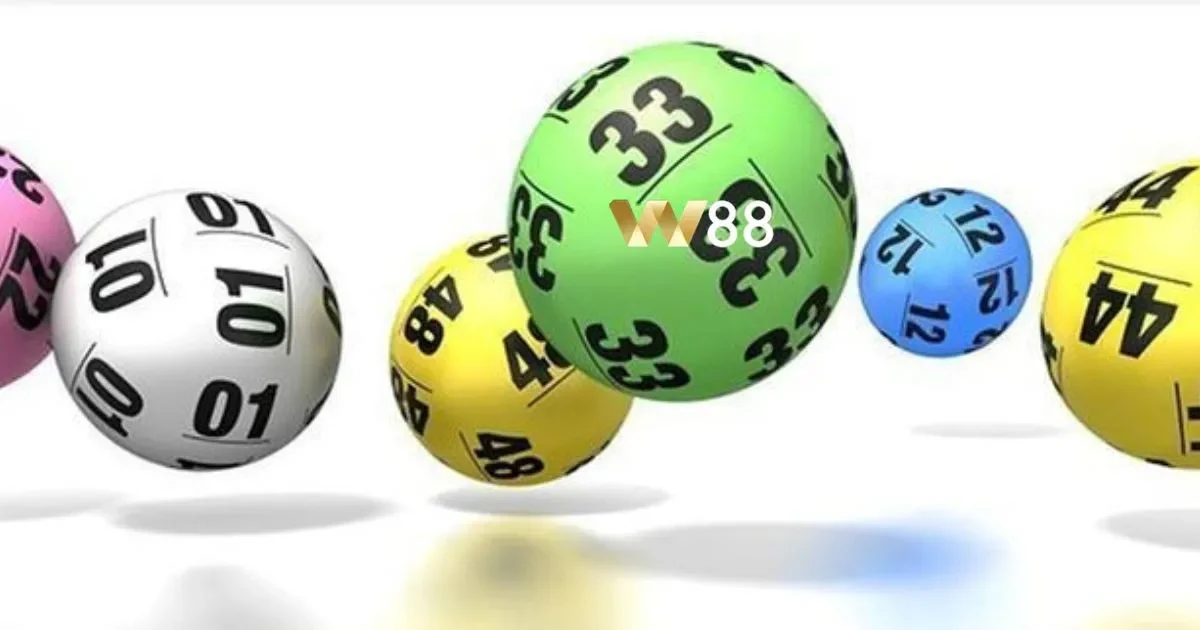 Lô đề WW88 6 Bí kíp chinh phục đỉnh cao may mắn tại Lô Đề WW88