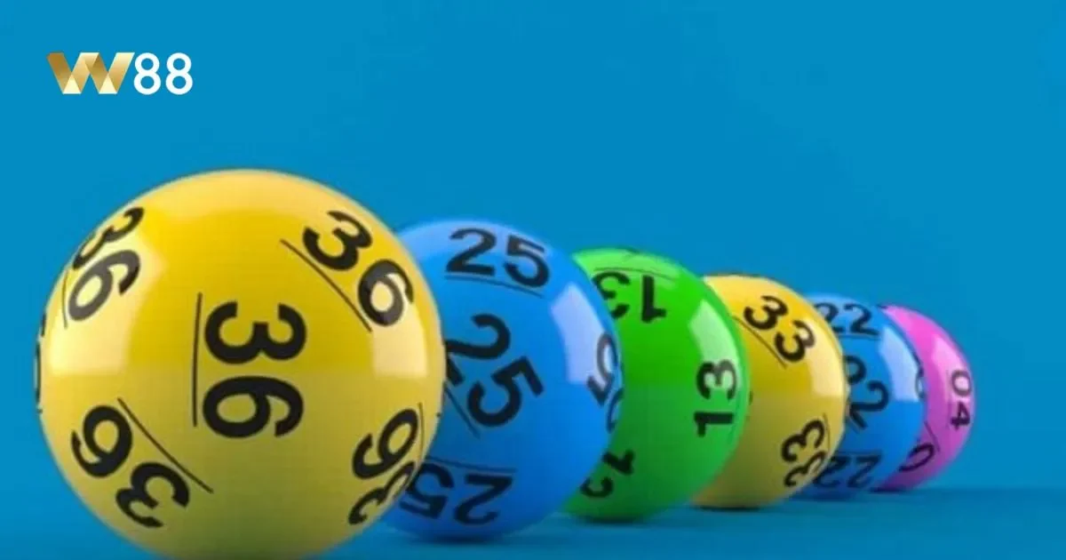 Lô đề WW88 2 Hướng dẫn chi tiết tham gia cá cược lô đề tại nhà cái WW88